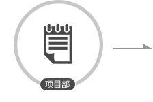 (zhun)I(y)O(sh)Ӌ(j) M(jn)